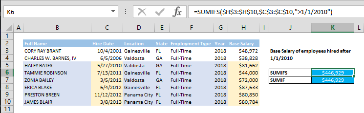 How to SUM values if date is greater than