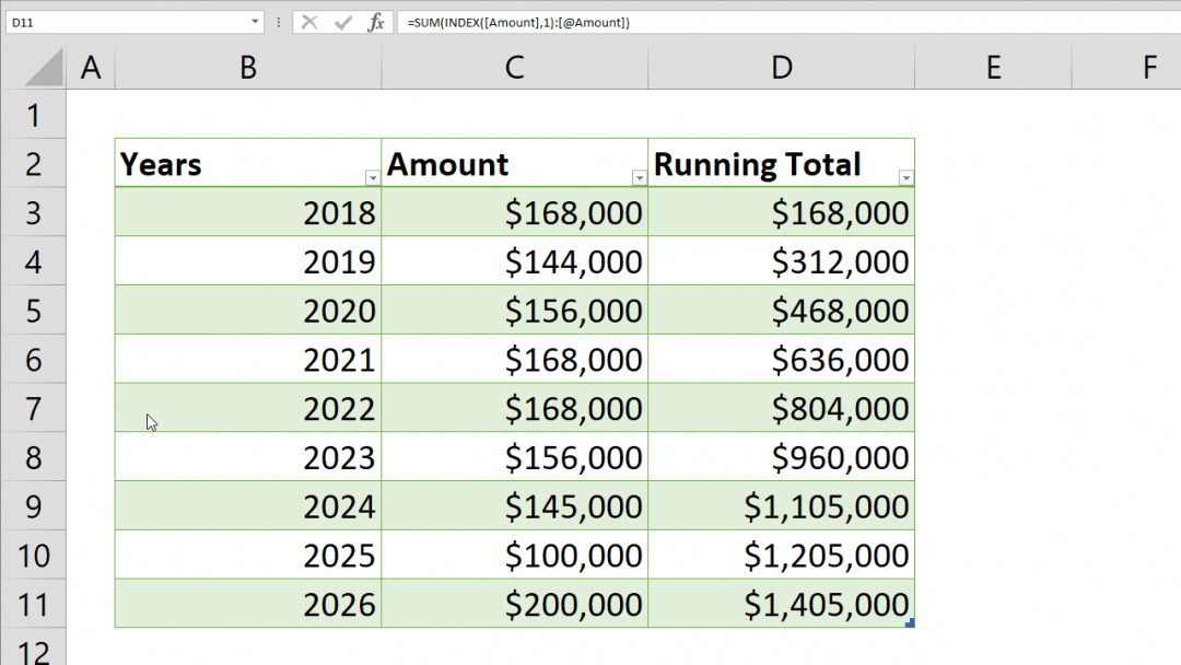 How To Change Number Format In Excel Chart