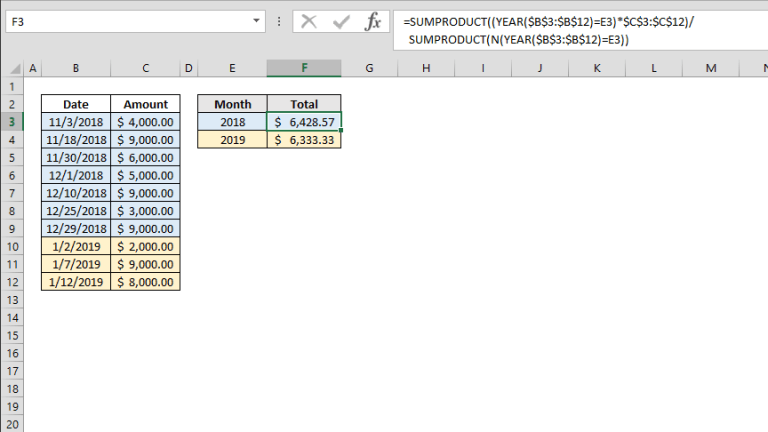 How To Calculate Excel Table Totals