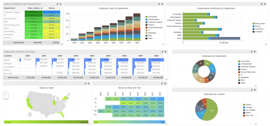 What’s New in SpreadsheetWeb 6.3 - New Dashboard