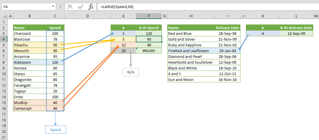 excel large function