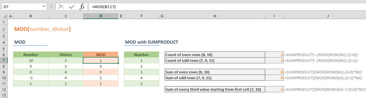 Excel mod function excel formulas modulo operation