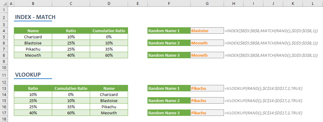 How to select a random item by distribution in Excel