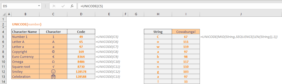 UNICODE Function