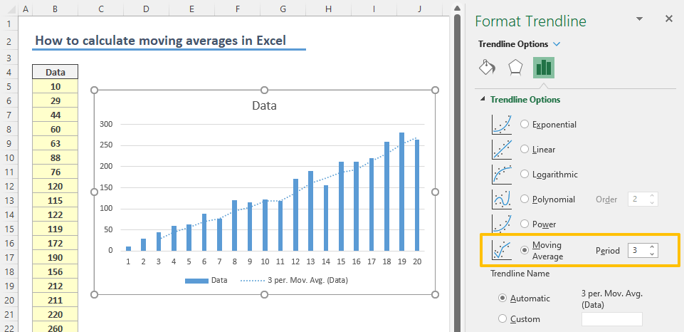 How to calculate simple moving average in Excel 05