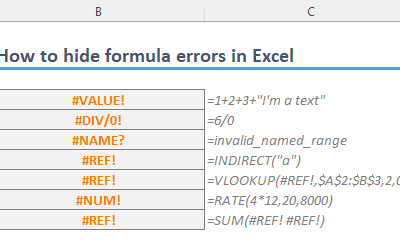 How to hide formula errors in Excel
