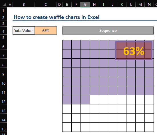 How to create waffle charts in Excel 10 - Textbox