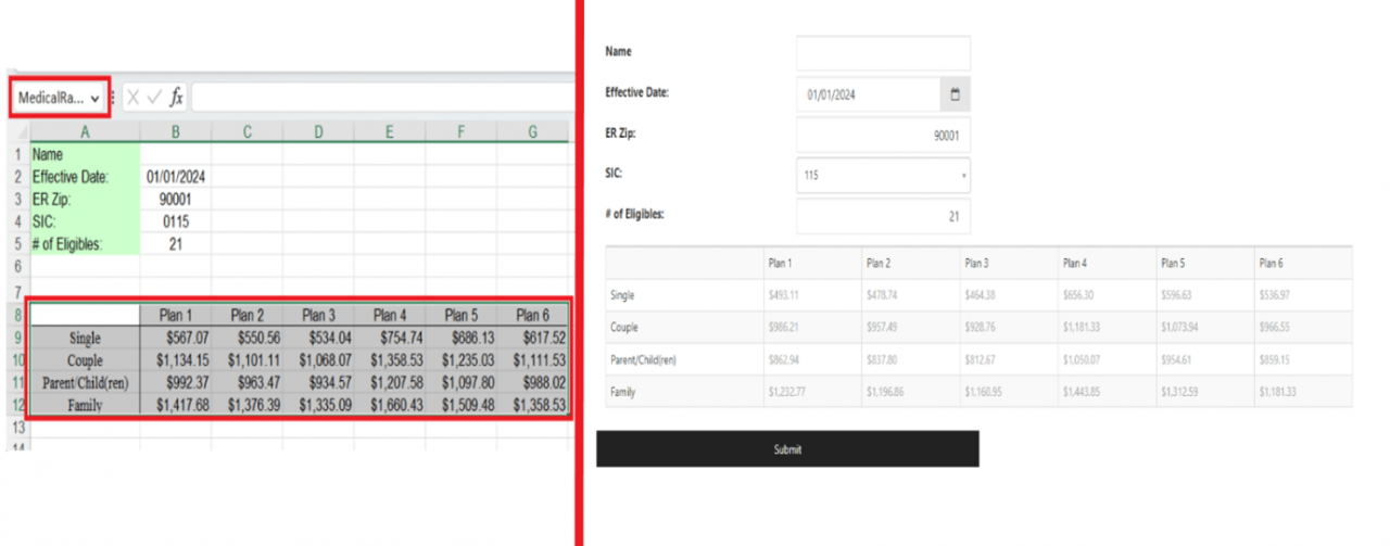 Applications Created with Automated App Generation Feature