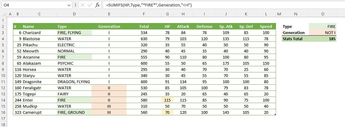 SUMIFS Formula with Multiple Criteria and Wildcard