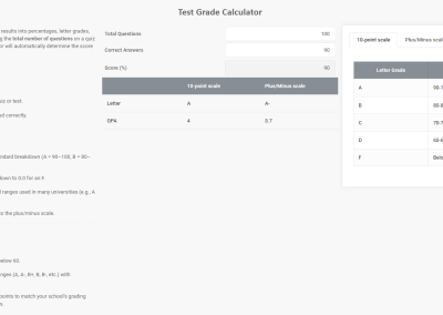 Test Grade Calculator